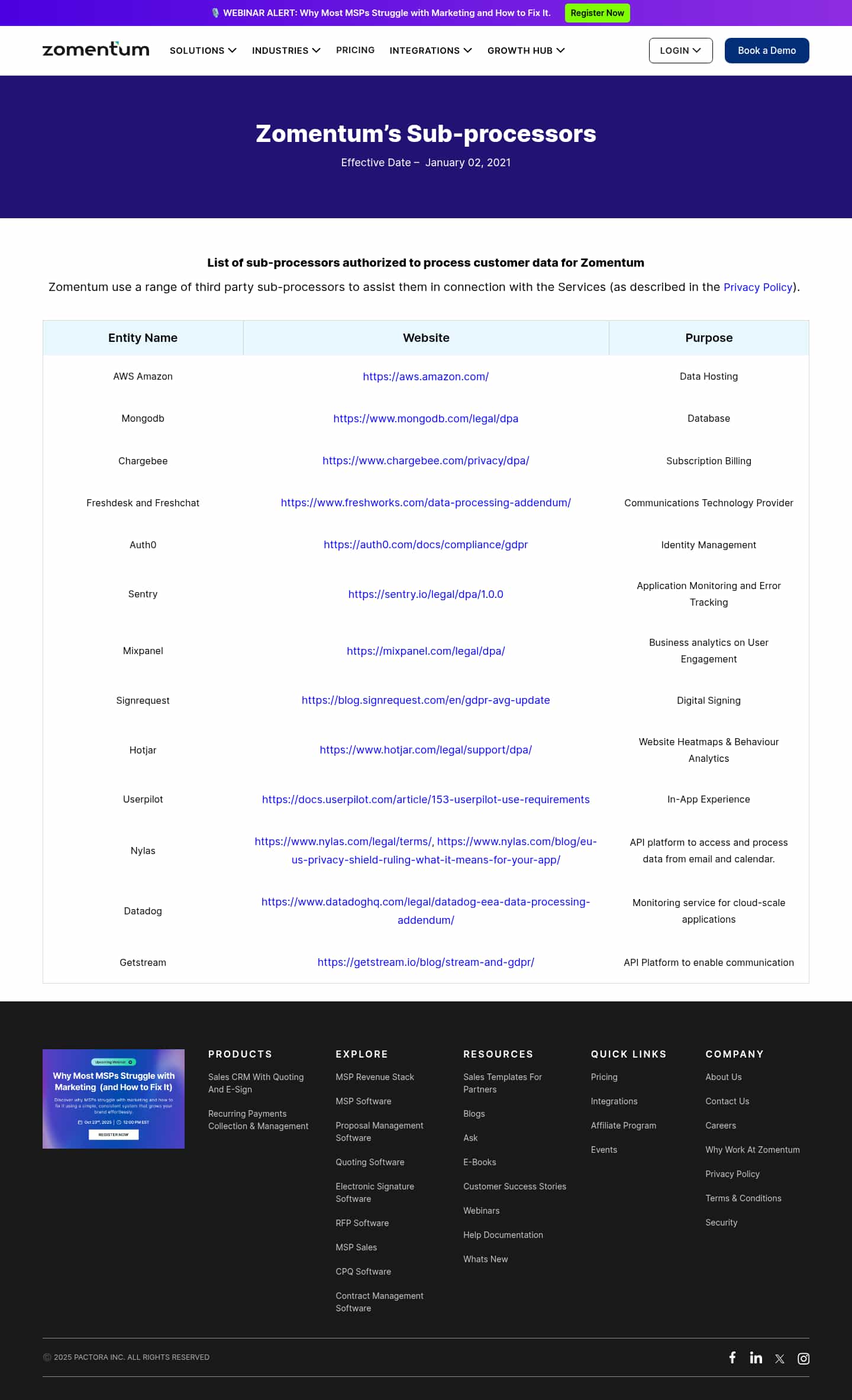 Latest website image capture