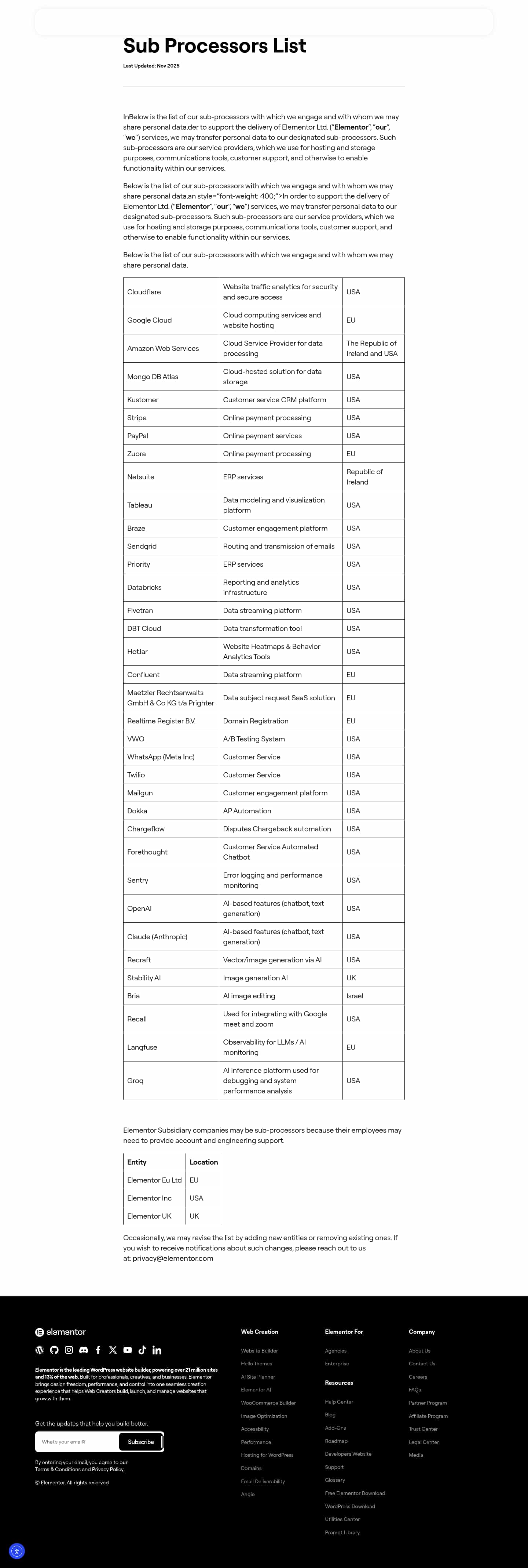 Latest website image capture