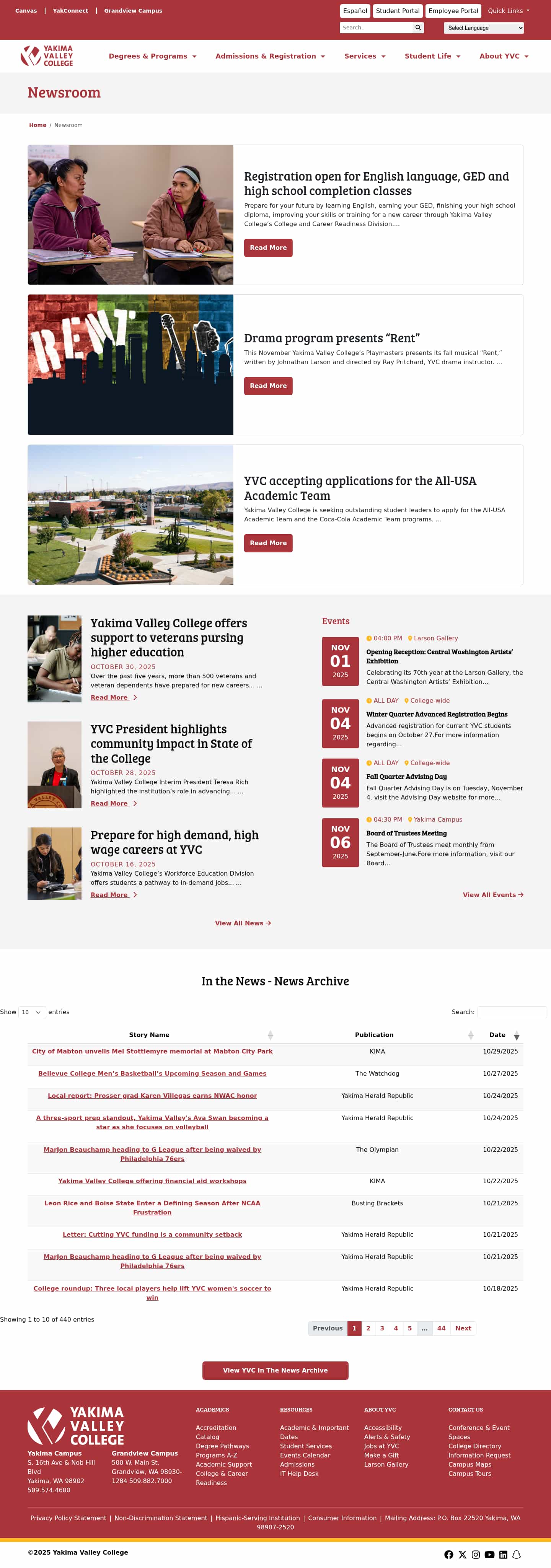 Latest website image capture