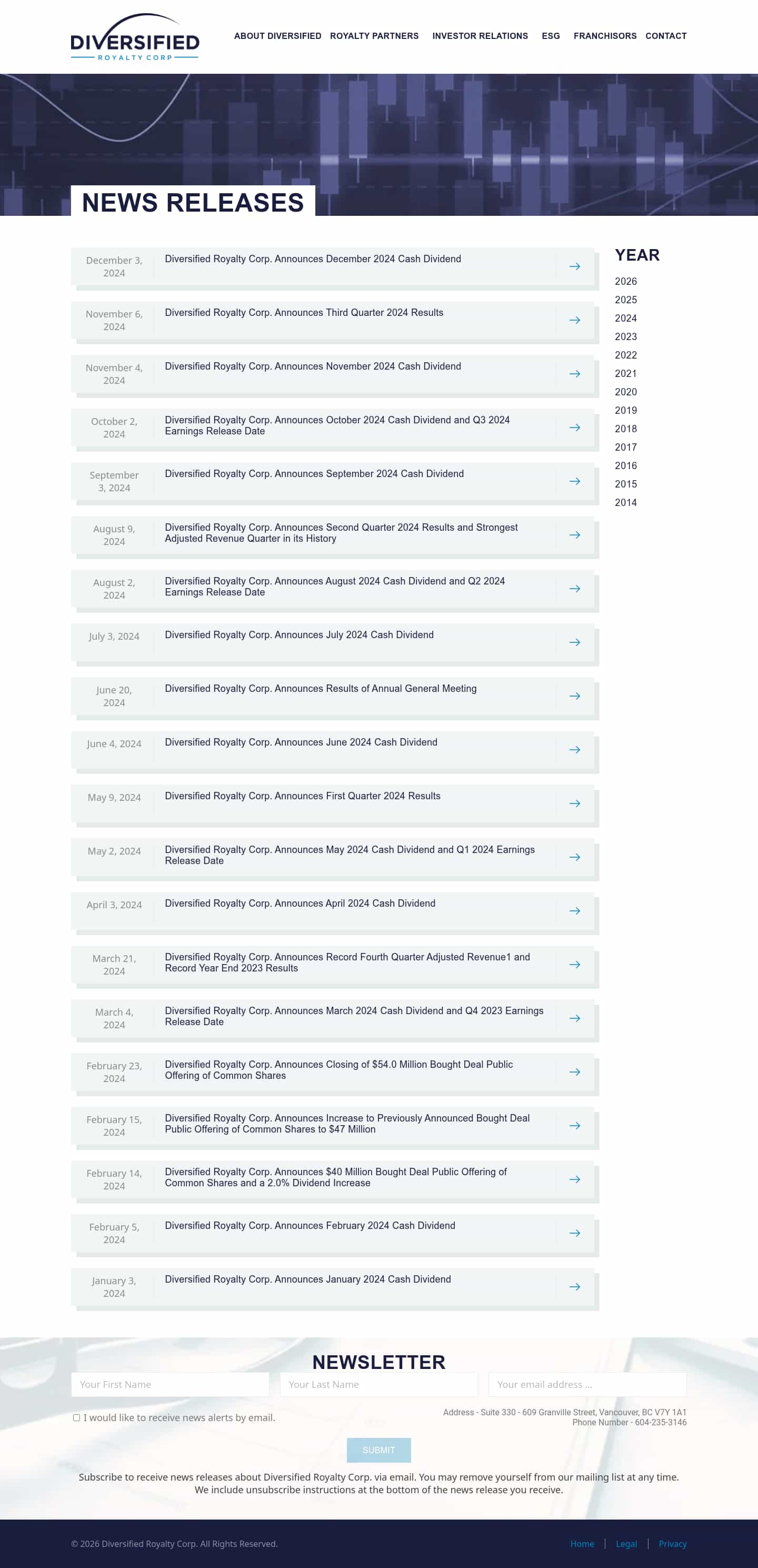 Latest website image capture