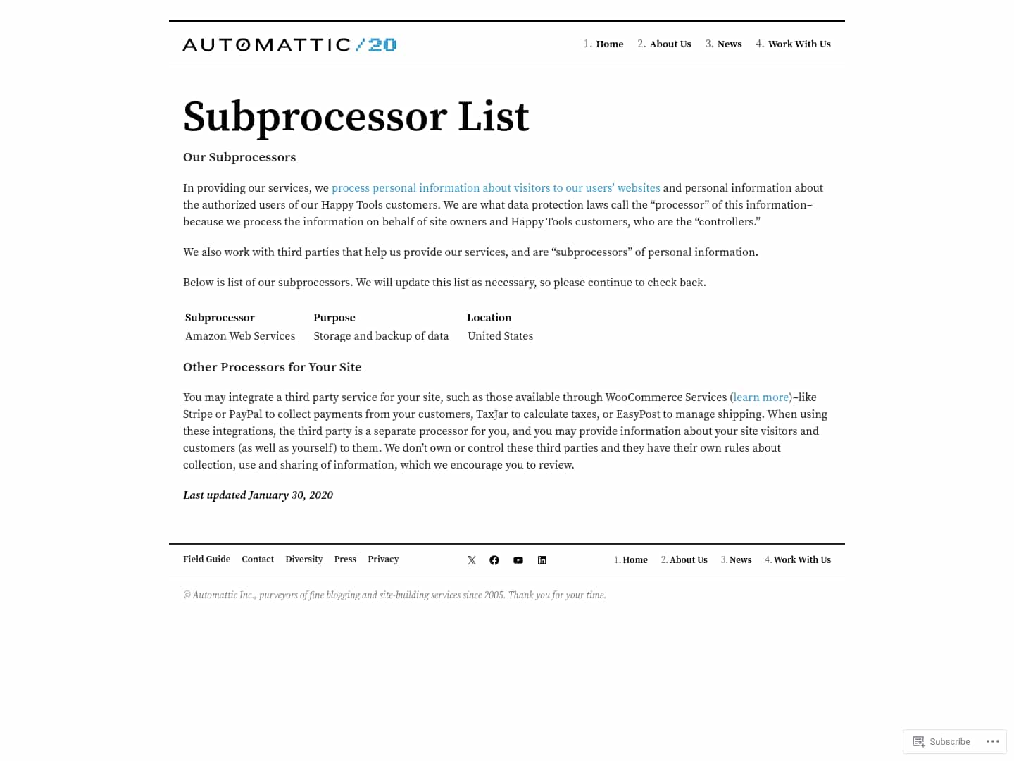 Latest website image capture