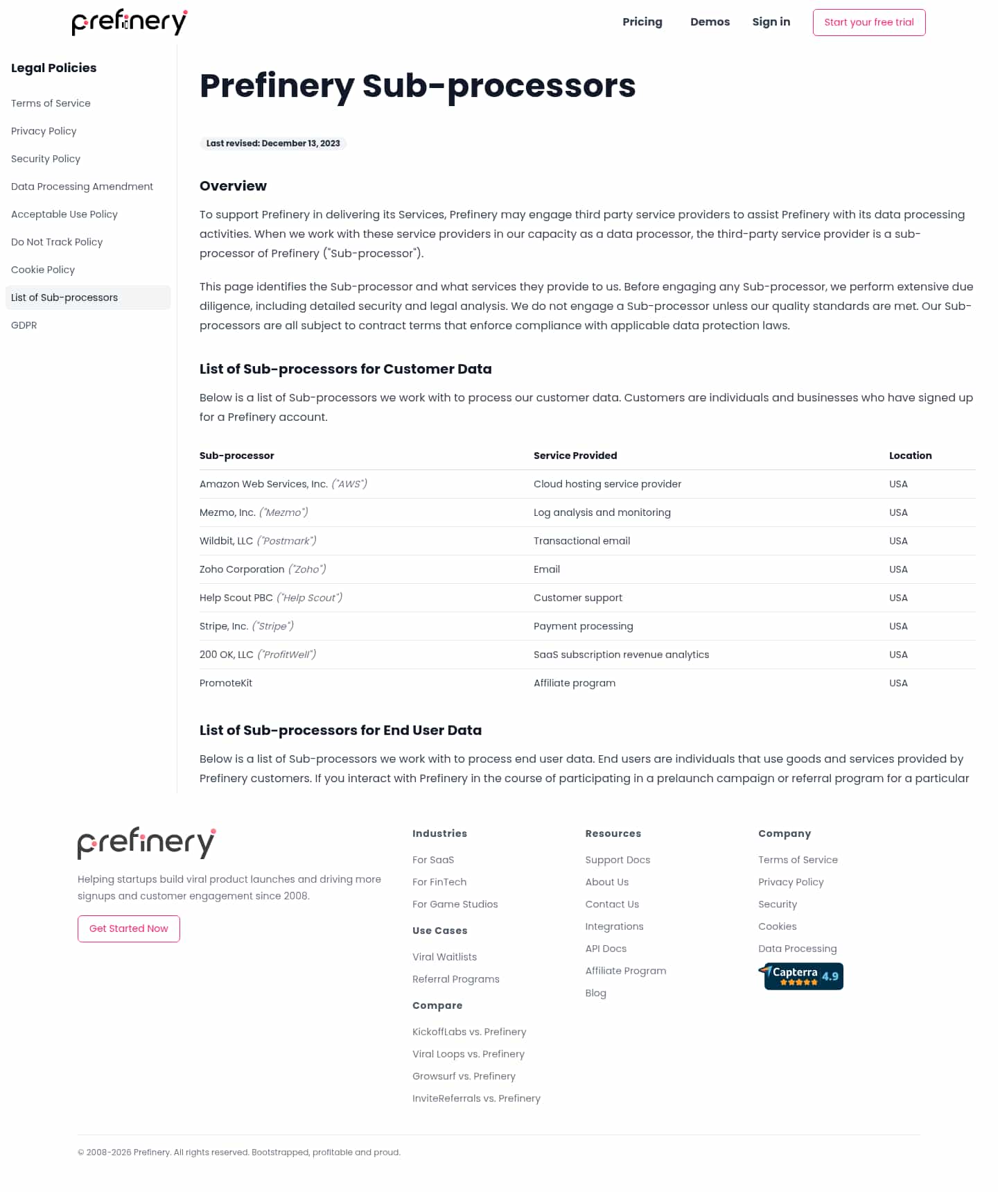 Latest website image capture